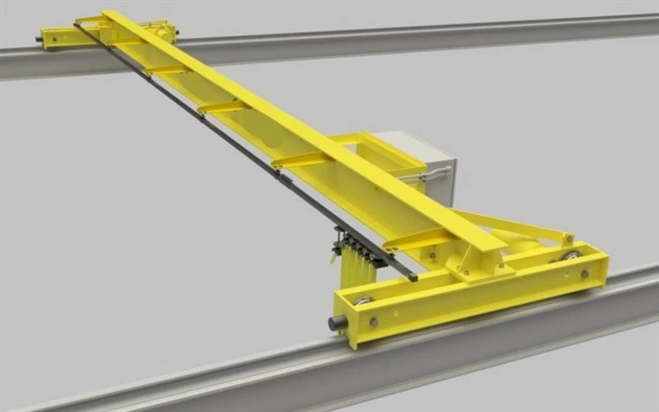 FEM Standard Single Girder EOT Crane